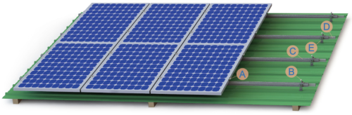 HQ-TR01 Tin Roof Solar Support Solution